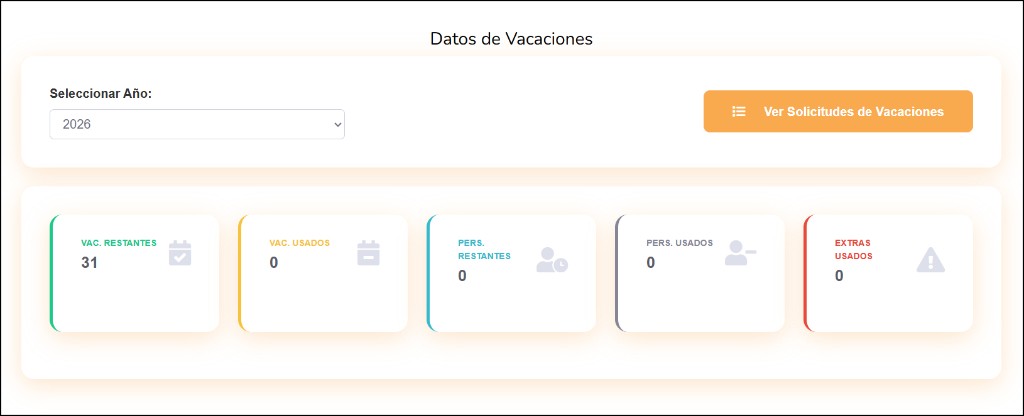 Panel de datos de vacaciones de la plataforma Oraculus